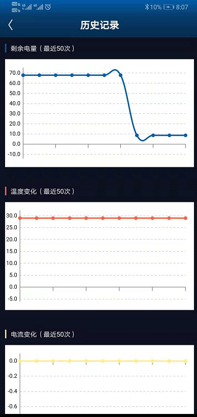 精工蓝牙