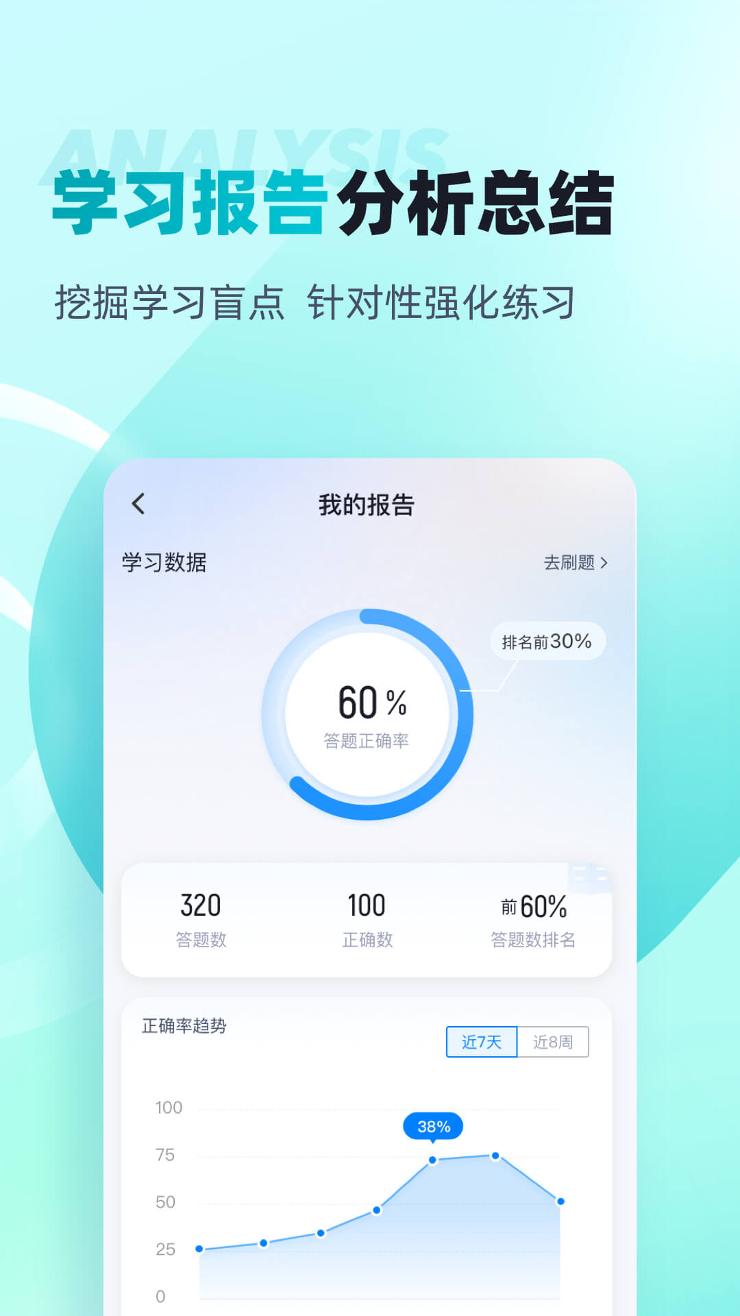 心理咨询师考试聚题库